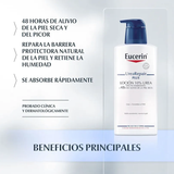 EUCERIN UREA REPAIR PLUS 10%